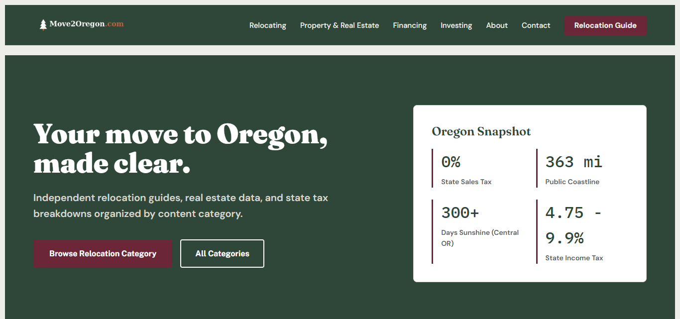 Move2Oregon Real Estate Showcase