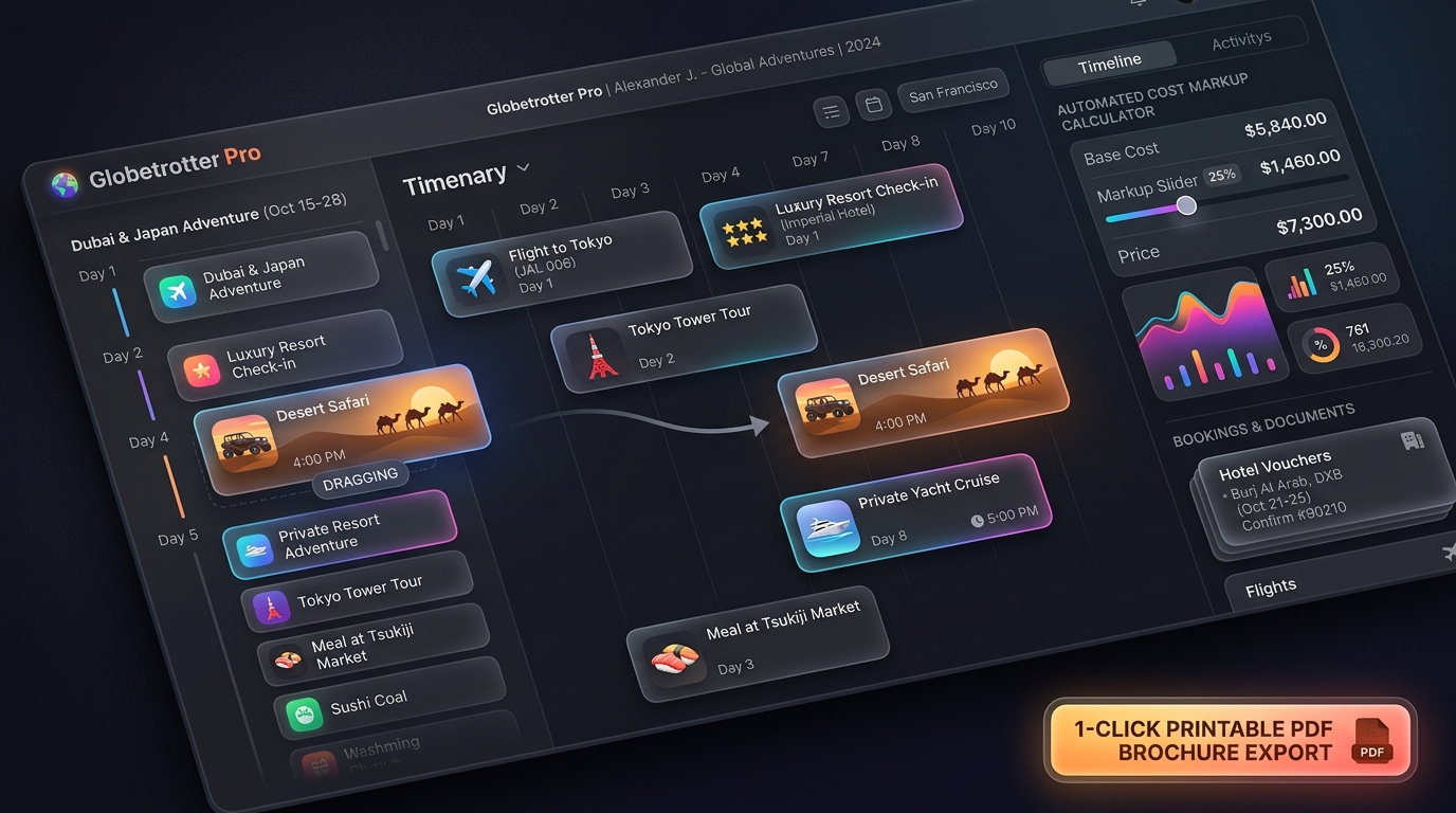 Drag-and-Drop Tour Itinerary Builder and Vacation Package Management Software